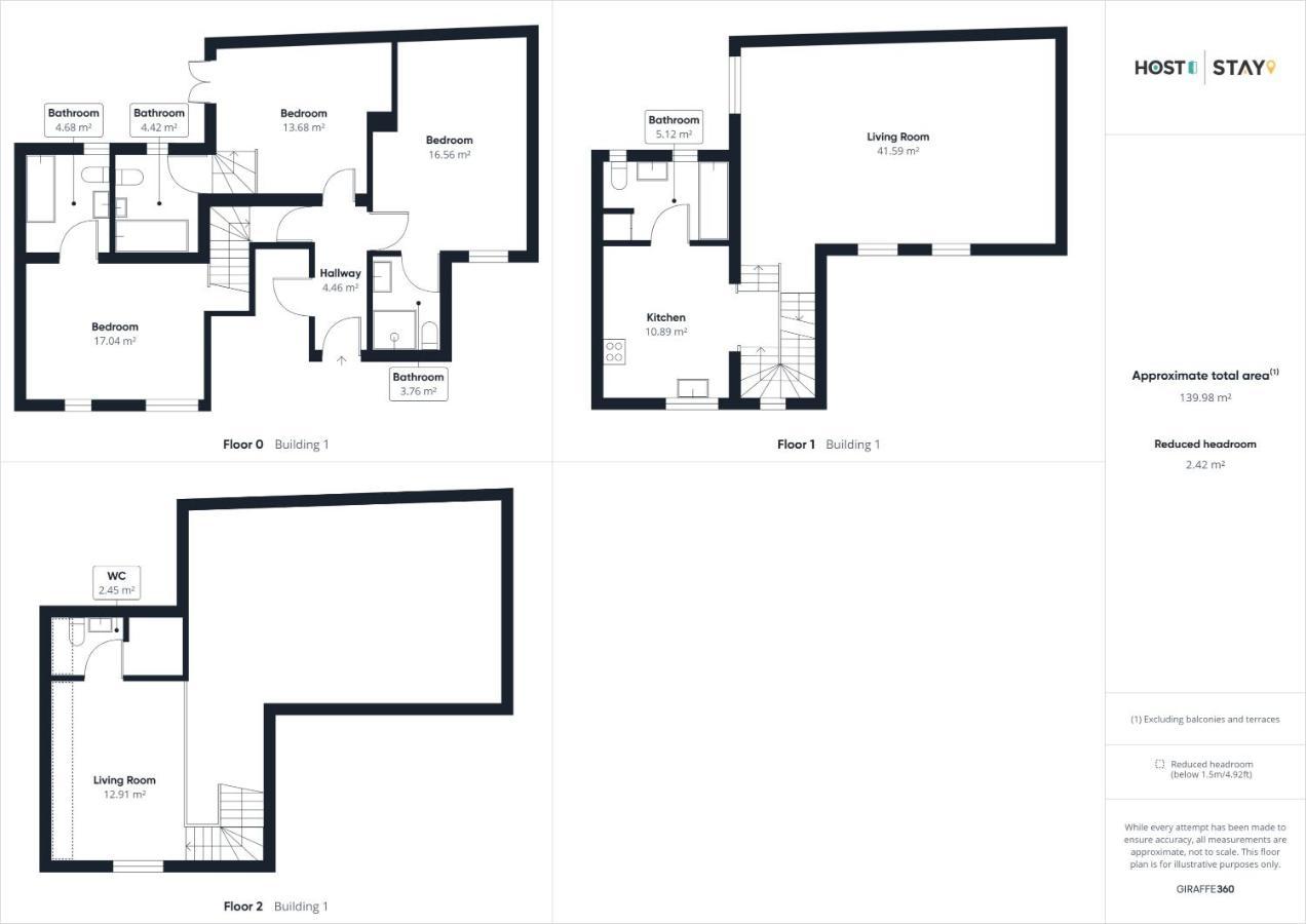 Host & Stay - The Annexe @ The Old Brewery ริชมอนด์ ภายนอก รูปภาพ